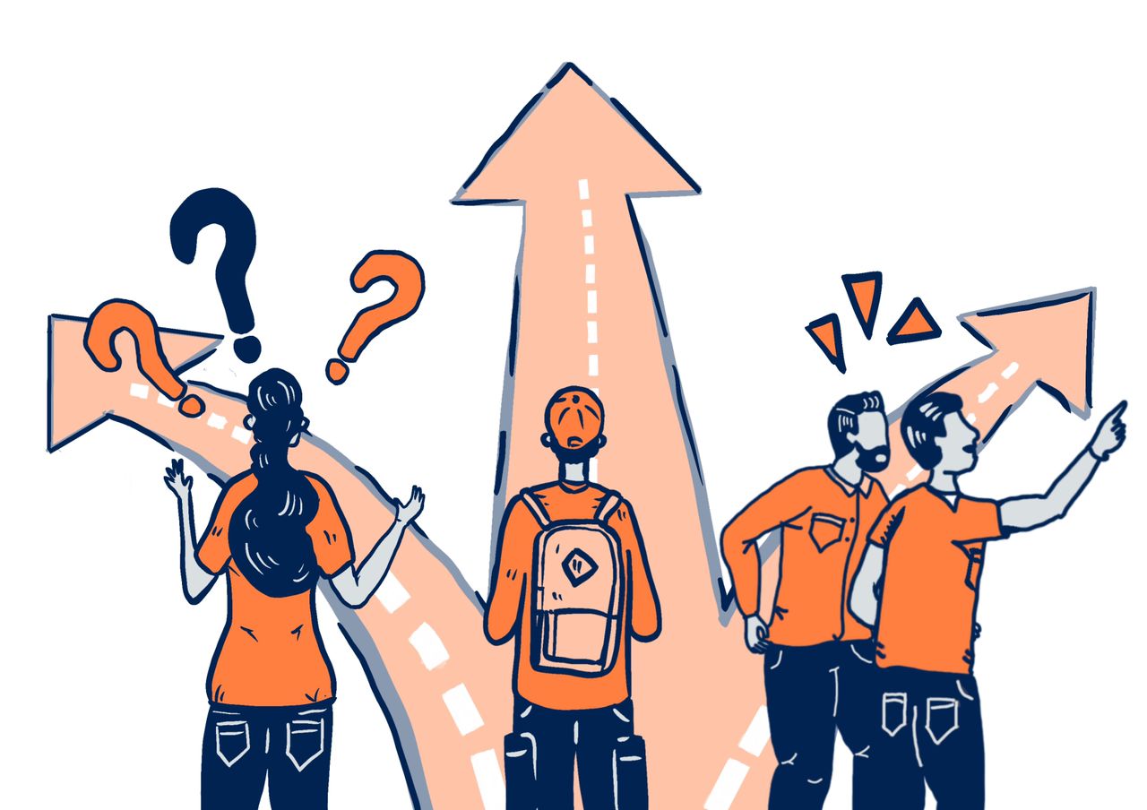 Unmoderated vs Moderated Usability Testing: Choosing the Right Approach for Your Project