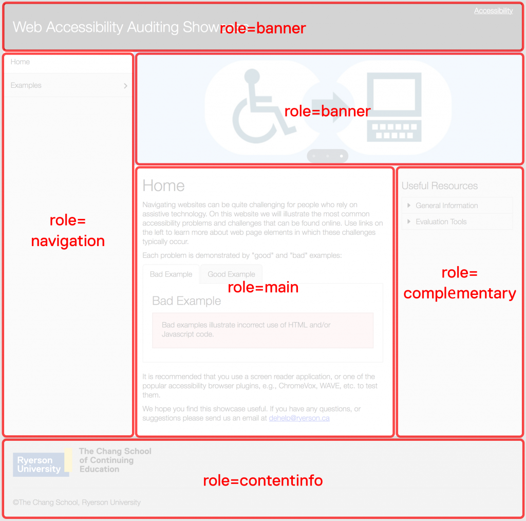 WAI-ARIA Landmarks – Web Accessibility for Developers