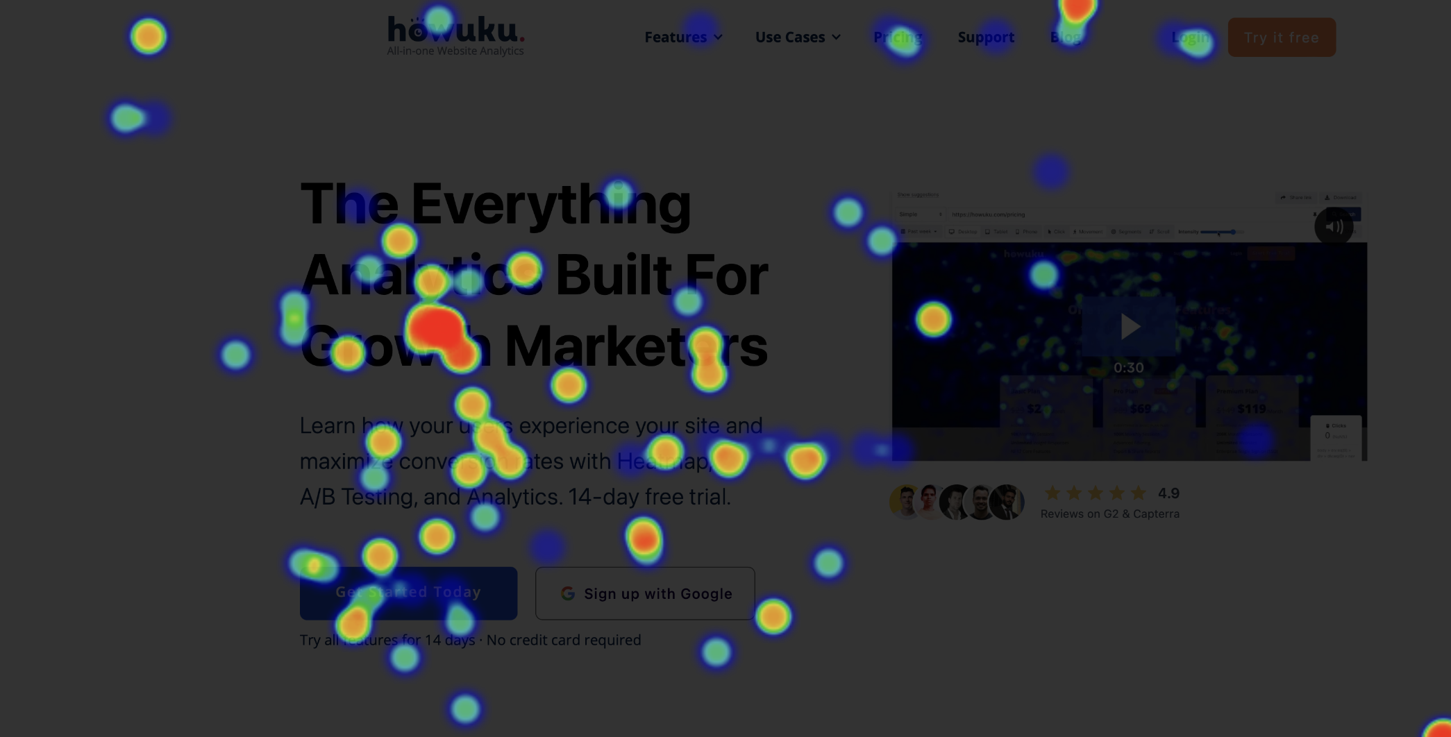 Howuku heatmaps show user interactions with your website.
