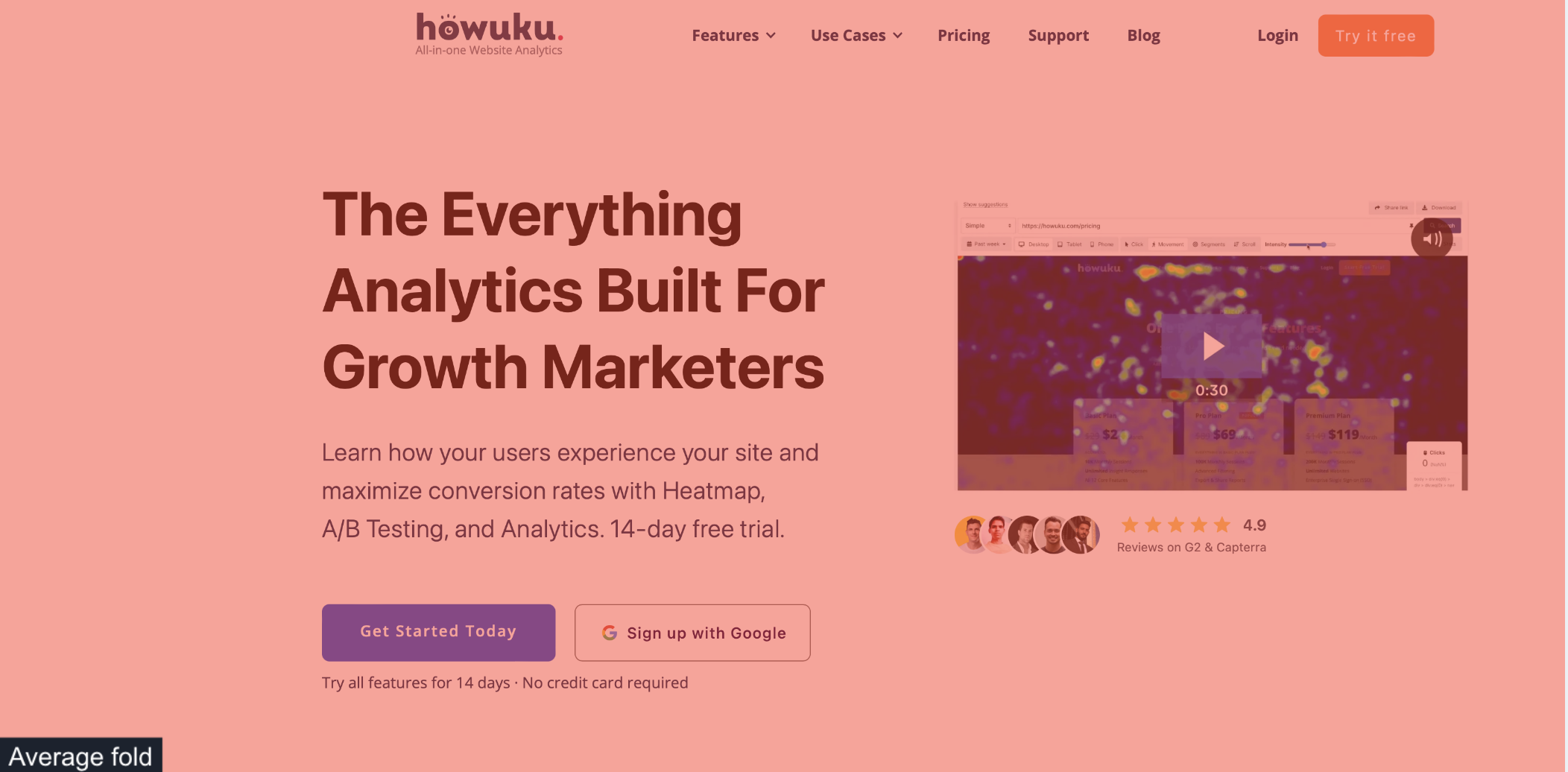 Scroll maps represent how far down user scroll down a page.