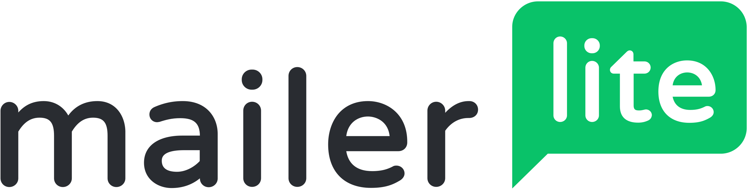 File:MailerLite Logo.svg - Wikipedia